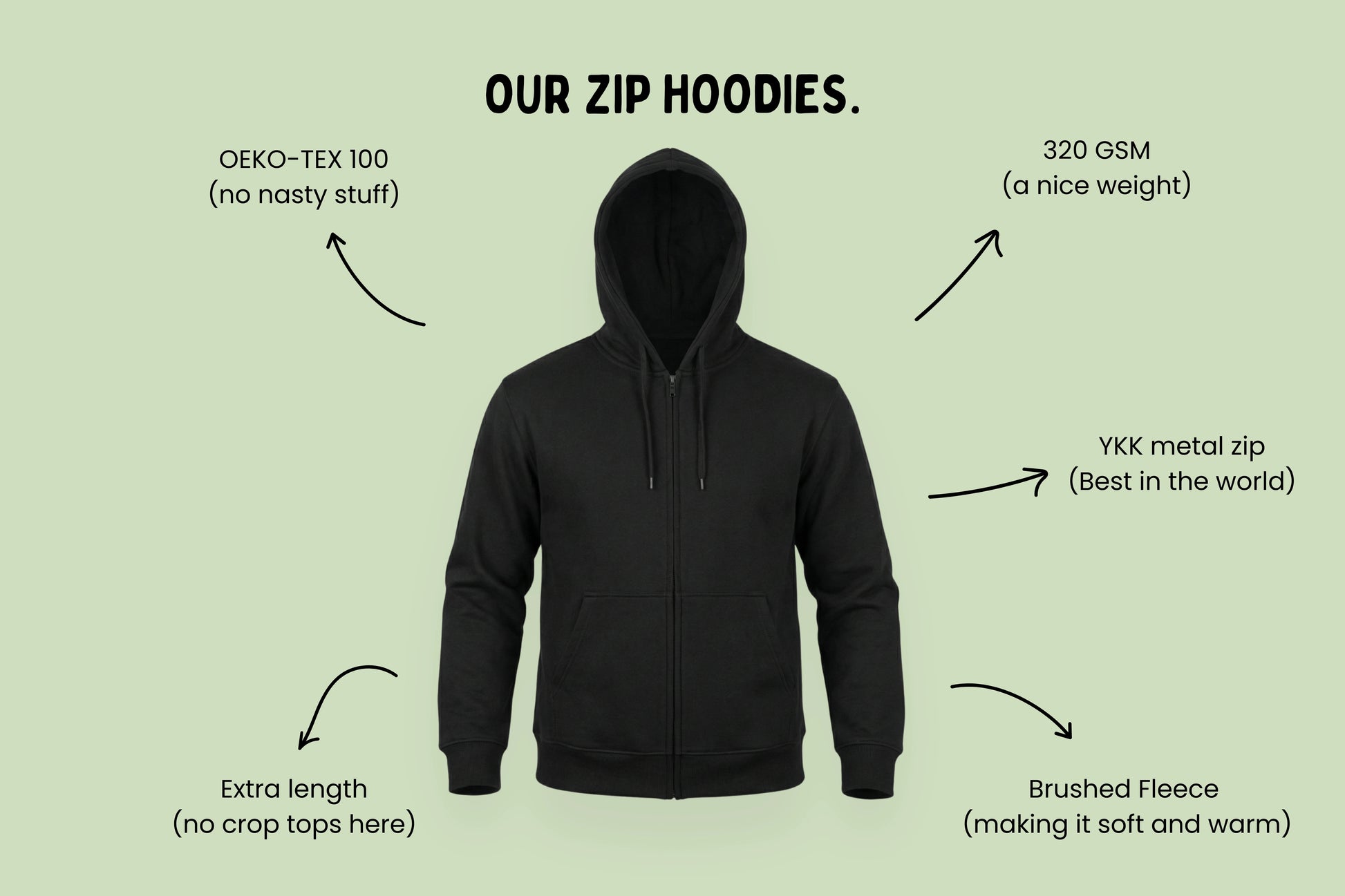 EVERYTHING IS KA PAI ZIP HOODIE.